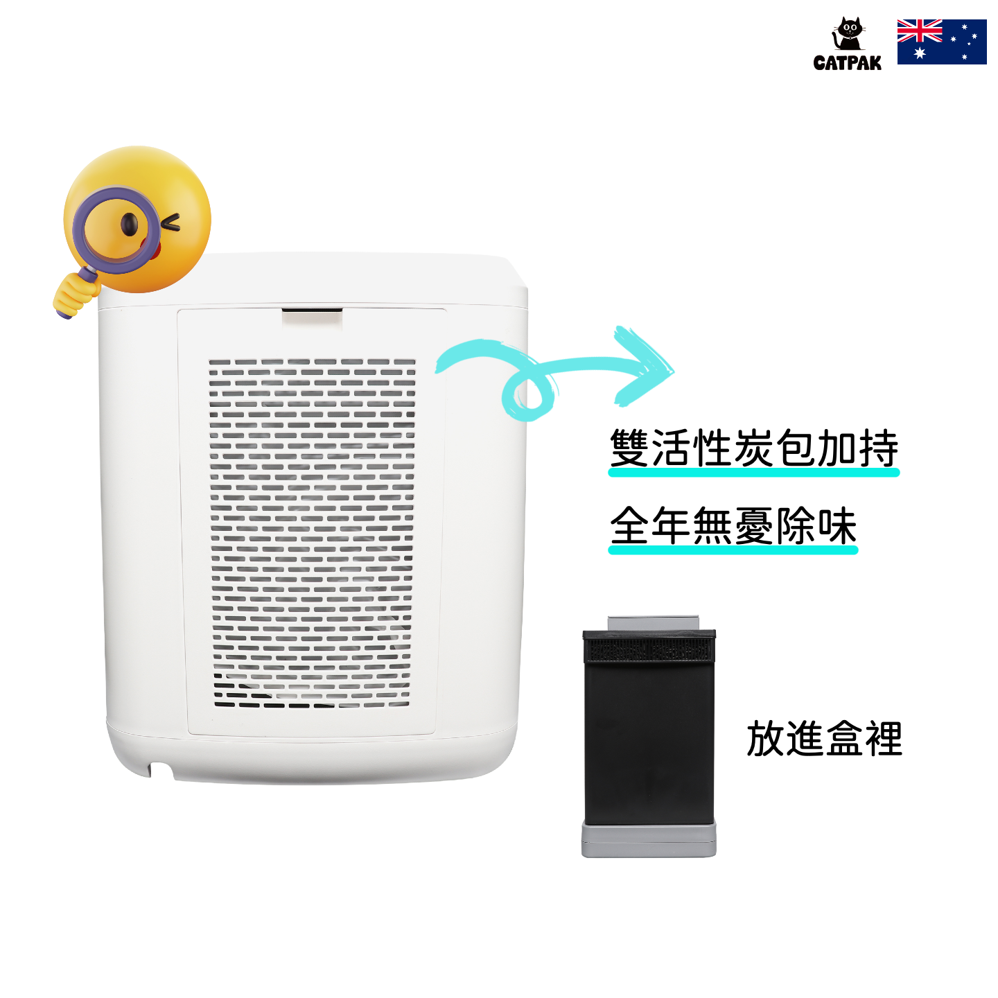 CATPAK「智能堆肥機」貓砂+廚餘→有機肥｜廚餘機｜4小時變花肥｜一機搞掂｜玻璃頂監控×自動清潔功能｜香港首創
