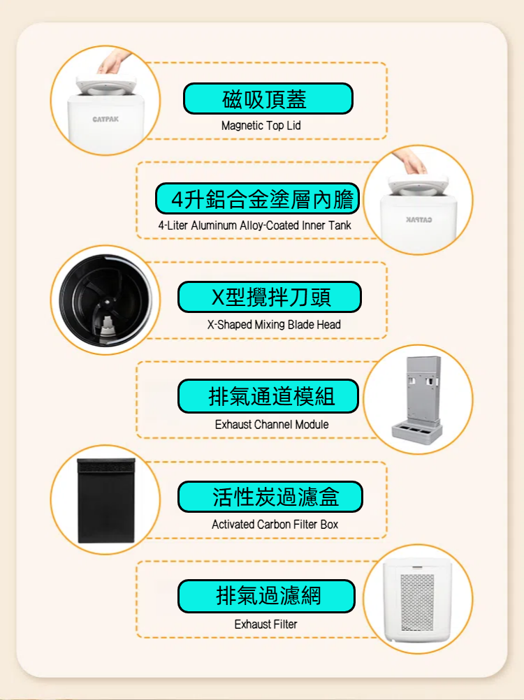 CATPAK智能堆肥機