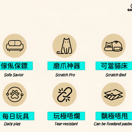 CATPAK-100%純劍麻貓抓墊-加厚 貓抓板 磨抓唔掉屑全屋萬用貼-專治貓爪拆家